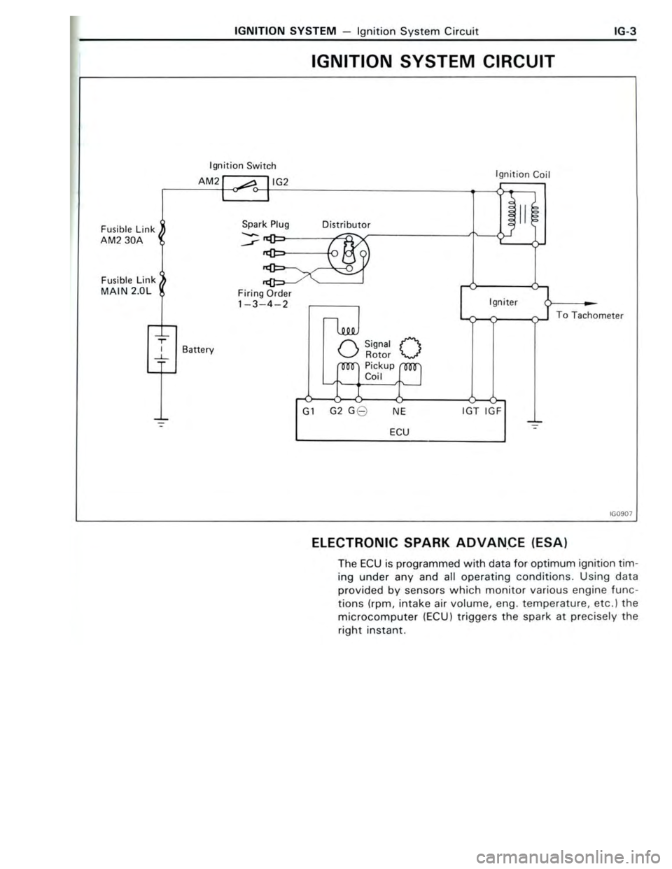 TOYOTA CELICA 1988  Repair Manual 