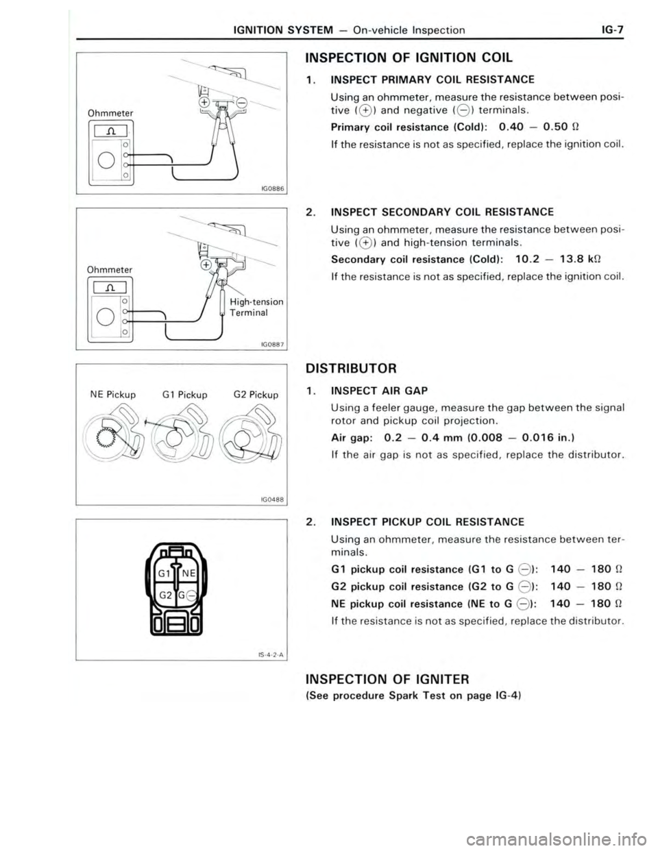 TOYOTA CELICA 1988  Repair Manual 