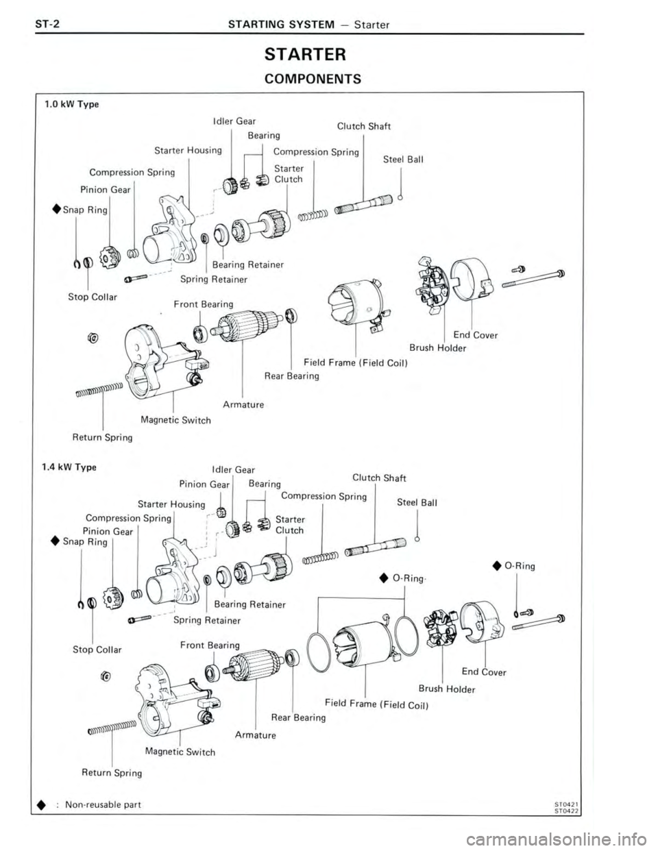 TOYOTA CELICA 1988  Repair Manual 