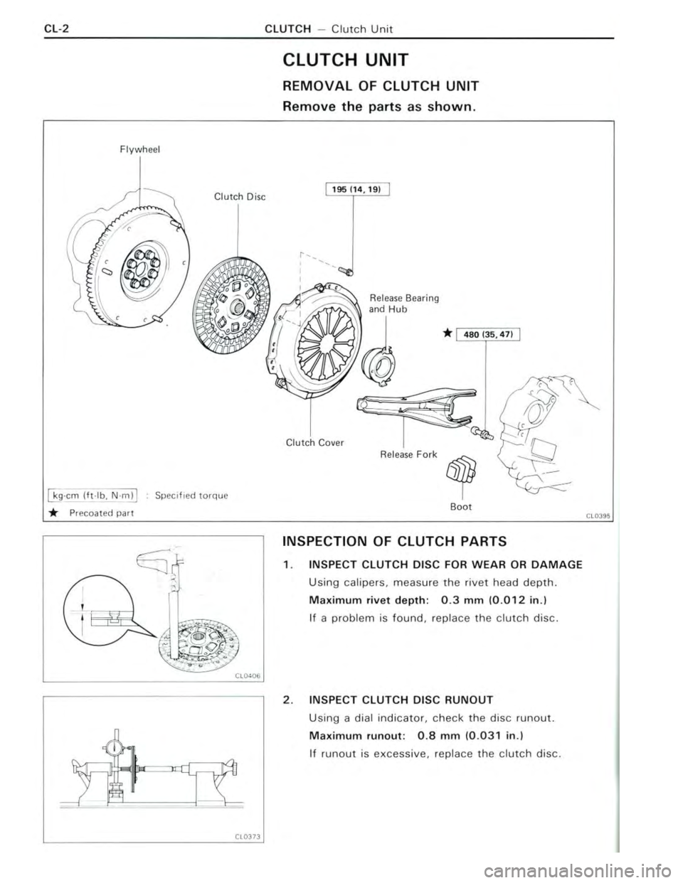 TOYOTA CELICA 1988  Repair Manual 
