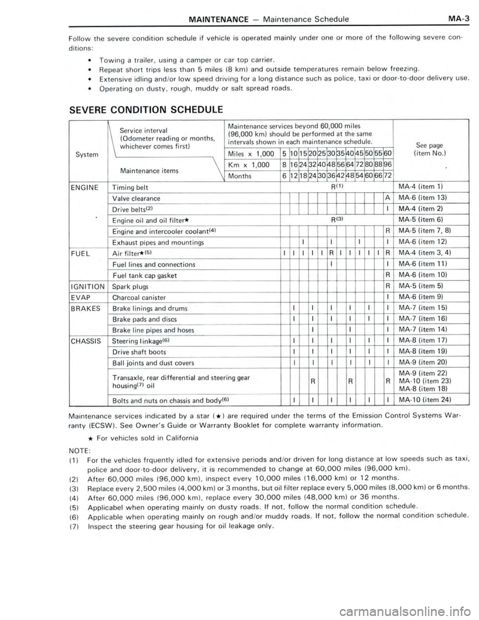 TOYOTA CELICA 1988  Repair Manual 