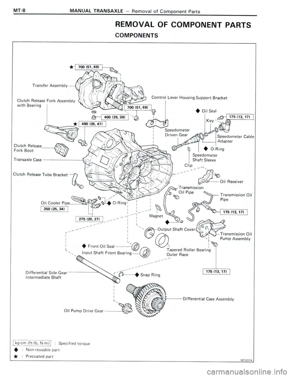 TOYOTA CELICA 1988  Repair Manual 