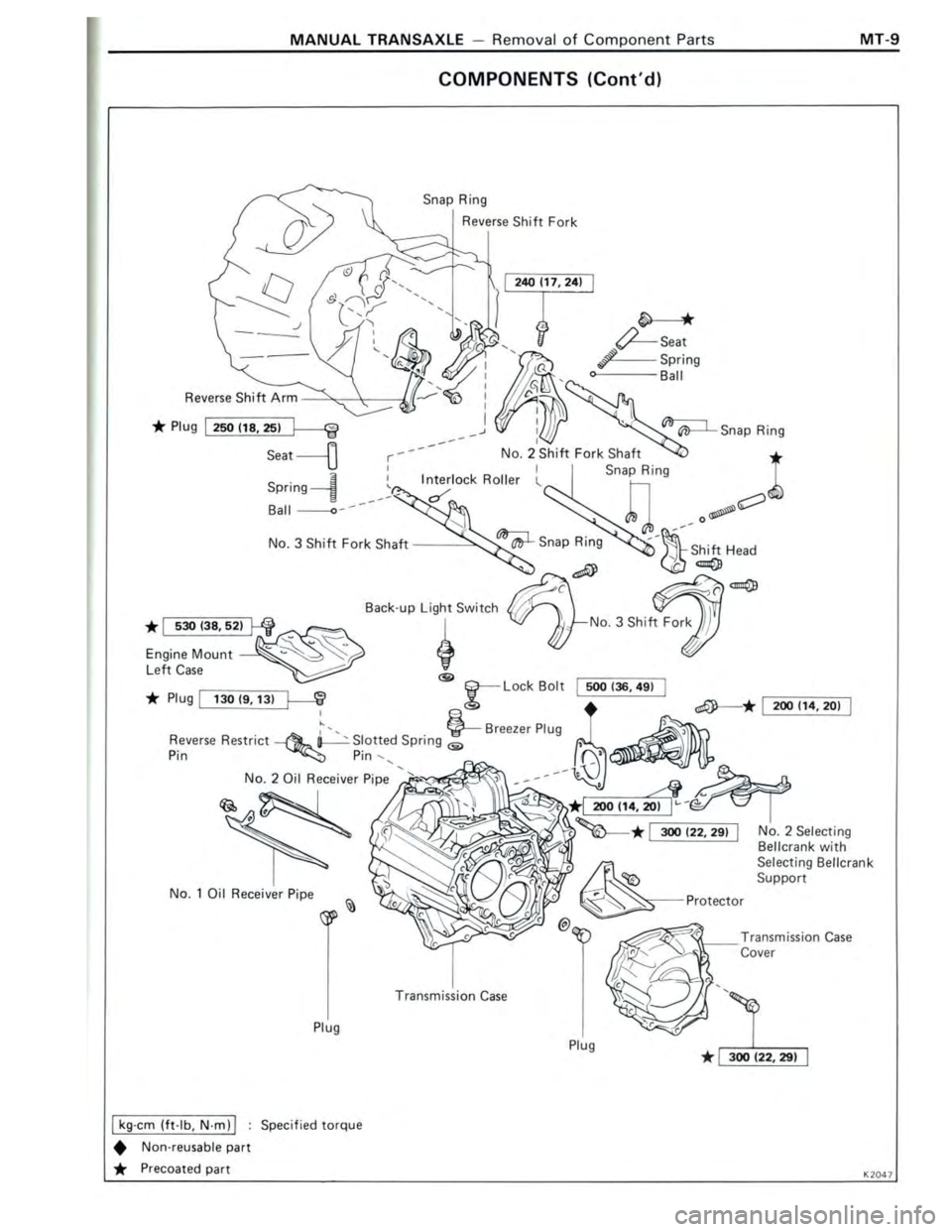 TOYOTA CELICA 1988  Repair Manual 