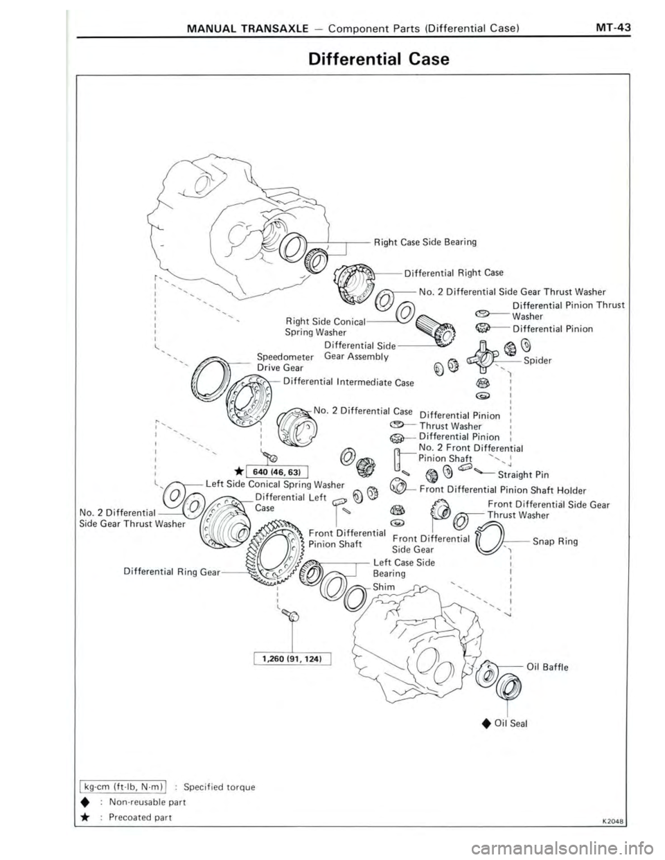 TOYOTA CELICA 1988  Repair Manual 