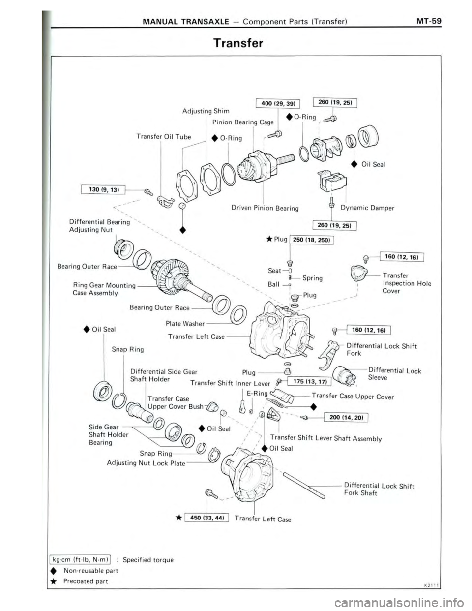 TOYOTA CELICA 1988  Repair Manual 
