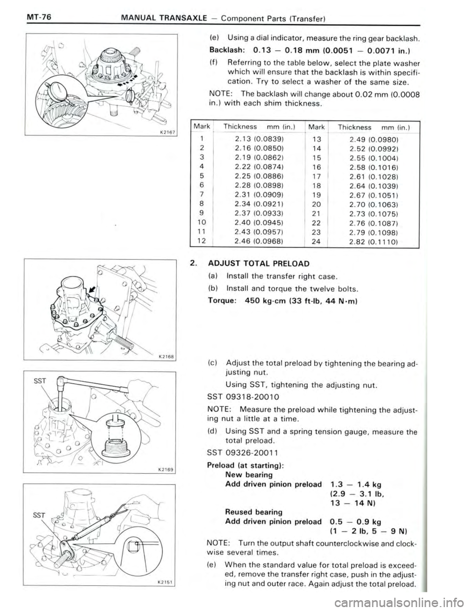 TOYOTA CELICA 1988  Repair Manual 