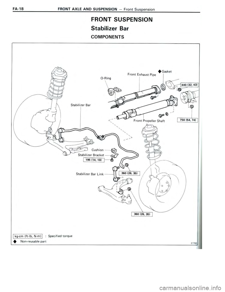 TOYOTA CELICA 1988  Repair Manual 