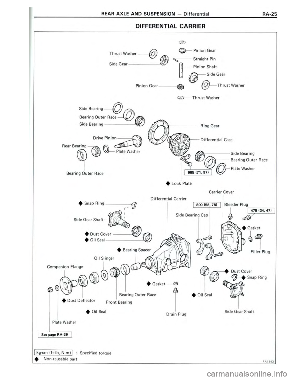 TOYOTA CELICA 1988  Repair Manual 