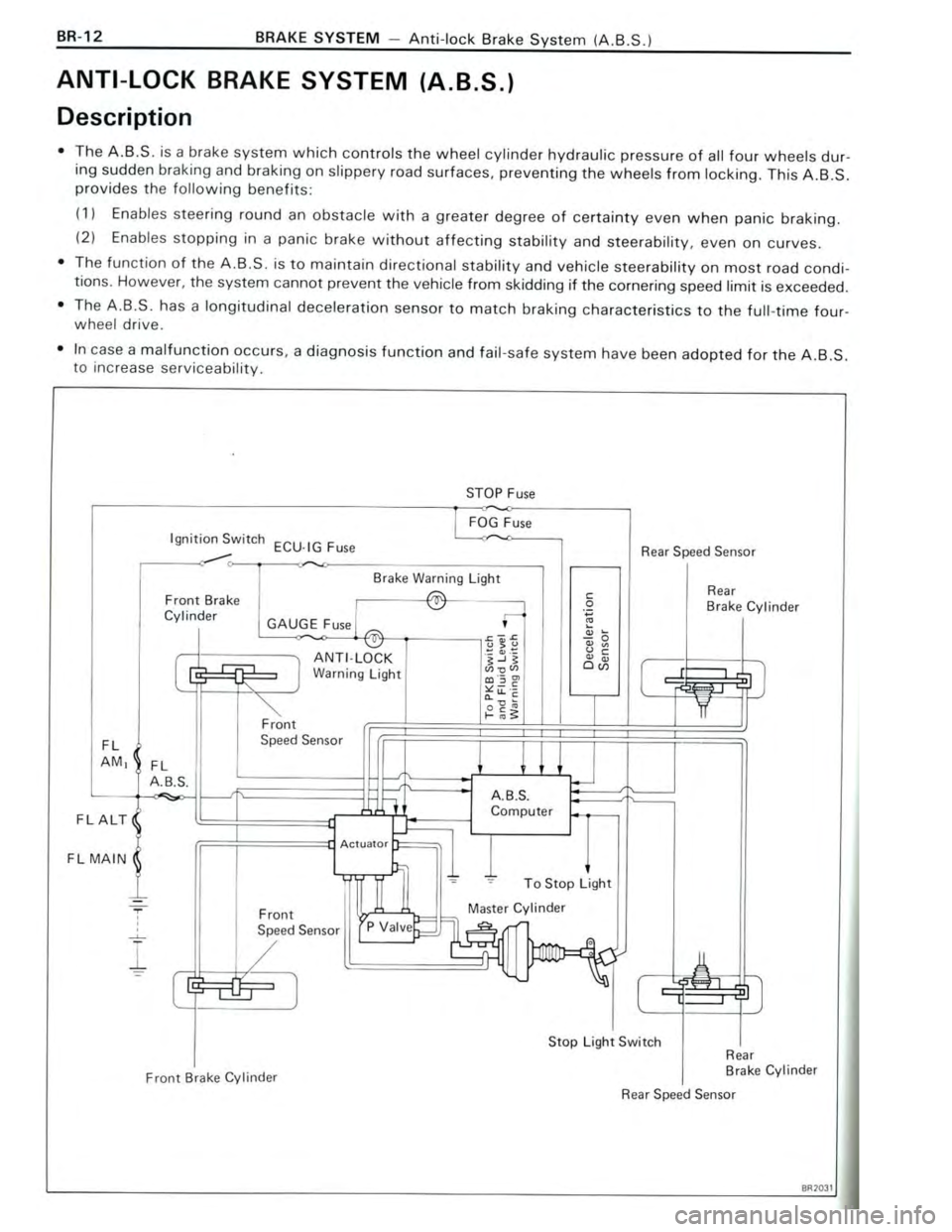 TOYOTA CELICA 1988  Repair Manual 