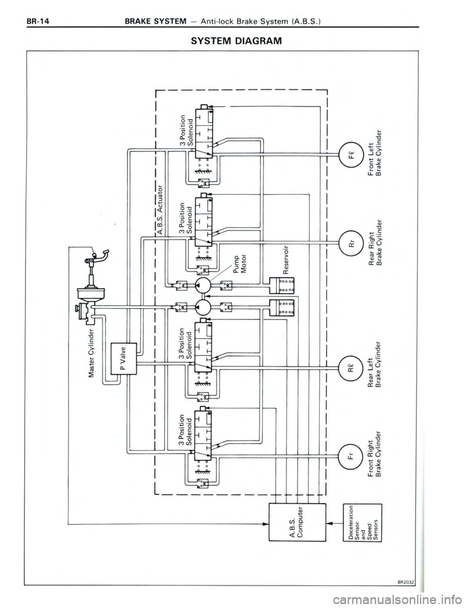TOYOTA CELICA 1988  Repair Manual 