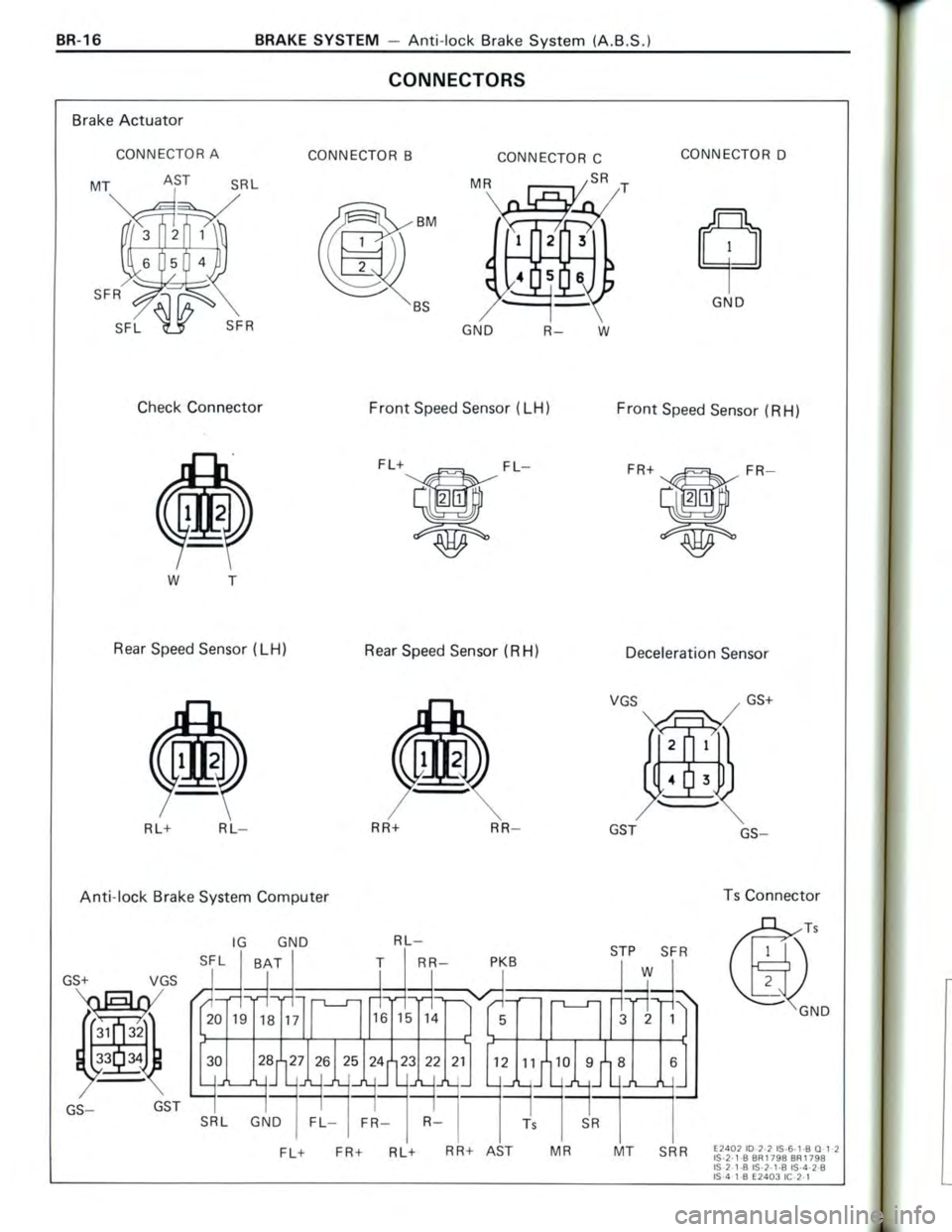 TOYOTA CELICA 1988  Repair Manual 