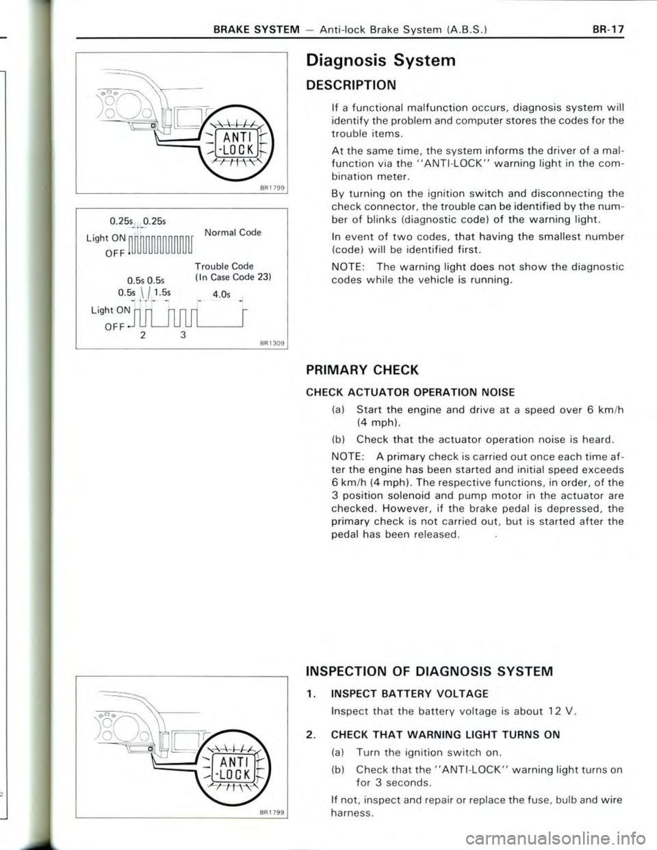 TOYOTA CELICA 1988  Repair Manual 