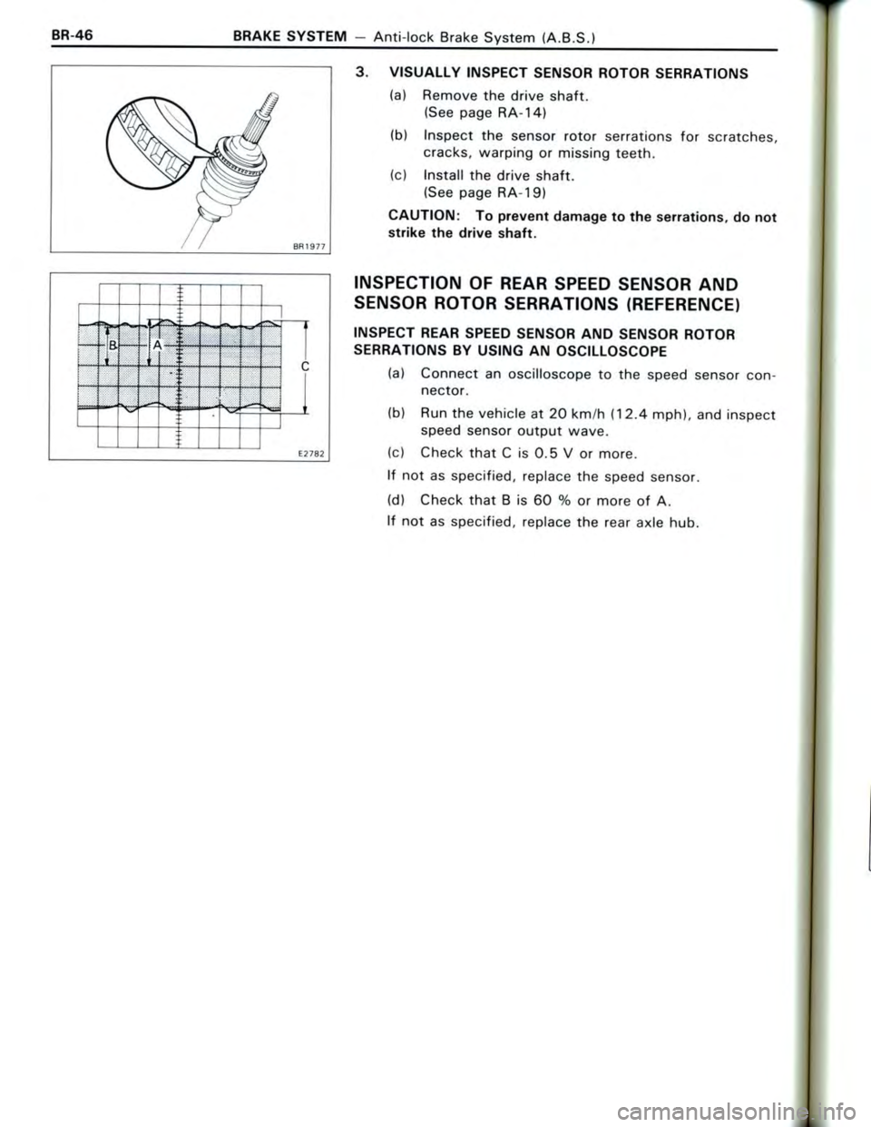 TOYOTA CELICA 1988  Repair Manual 
