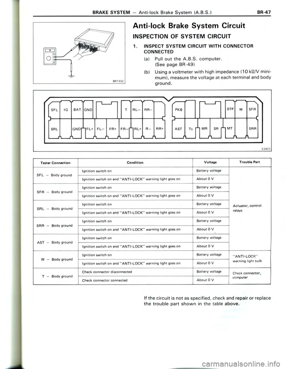 TOYOTA CELICA 1988  Repair Manual 