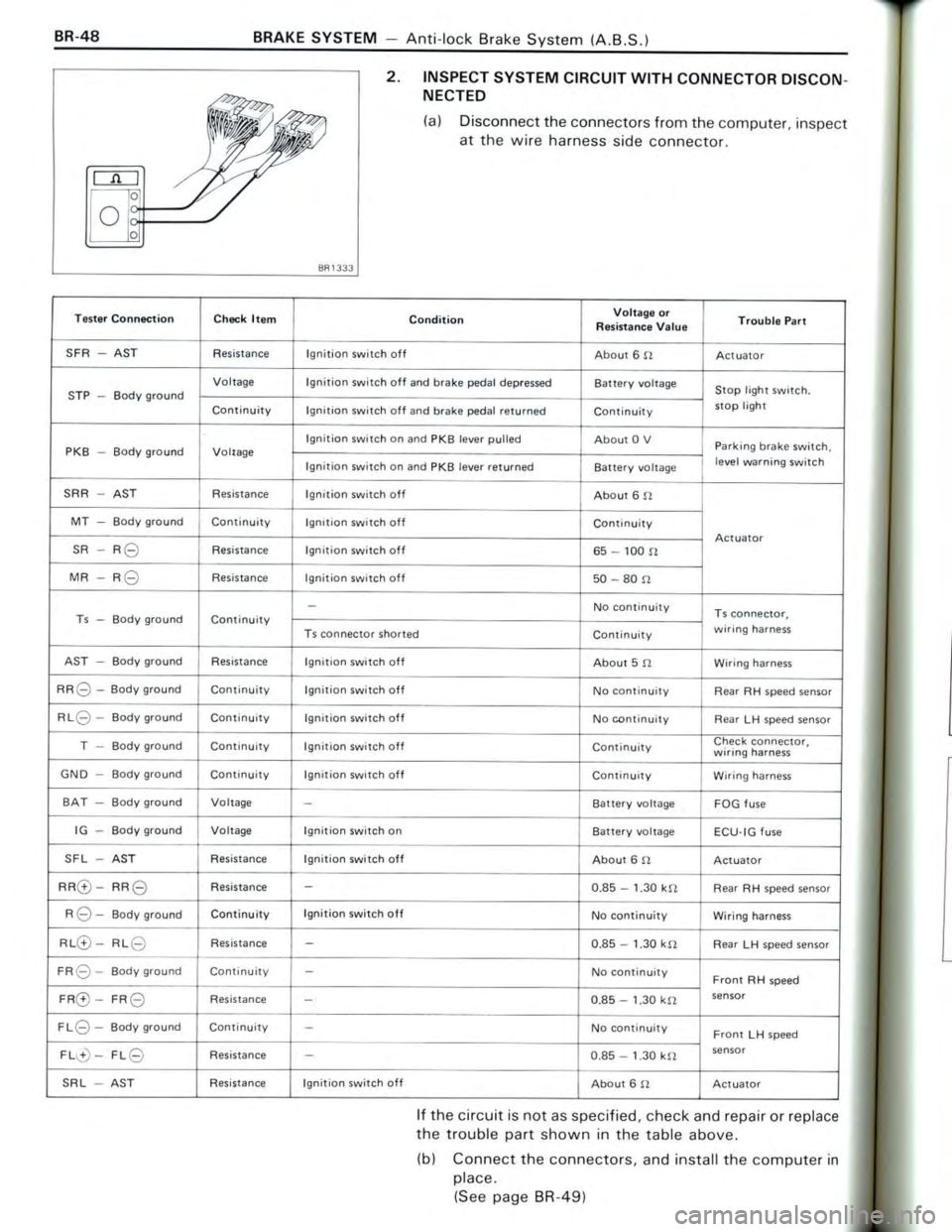 TOYOTA CELICA 1988  Repair Manual 