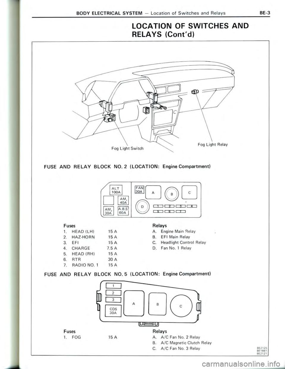 TOYOTA CELICA 1988  Repair Manual 