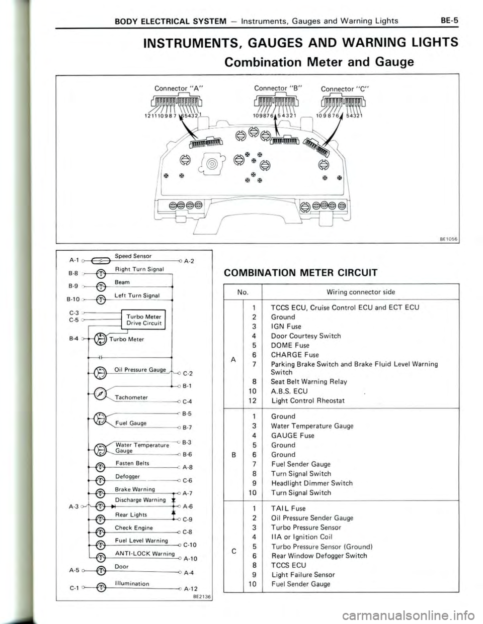 TOYOTA CELICA 1988  Repair Manual 