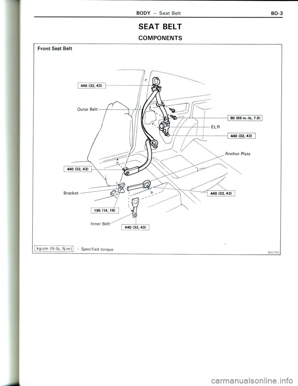 TOYOTA CELICA 1988  Repair Manual 