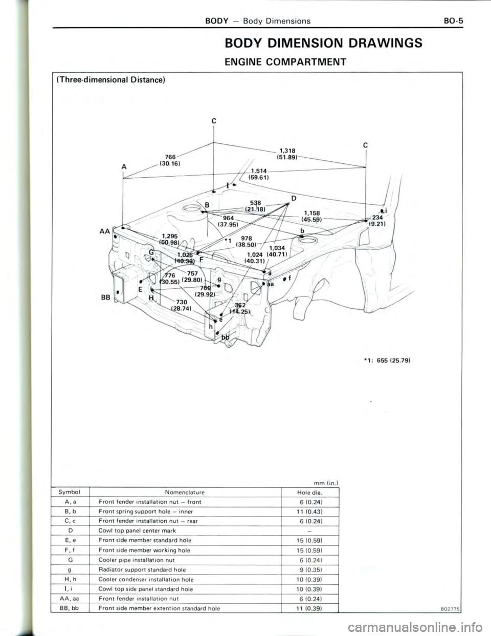 TOYOTA CELICA 1988  Repair Manual 