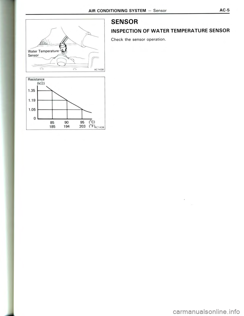 TOYOTA CELICA 1988  Repair Manual 