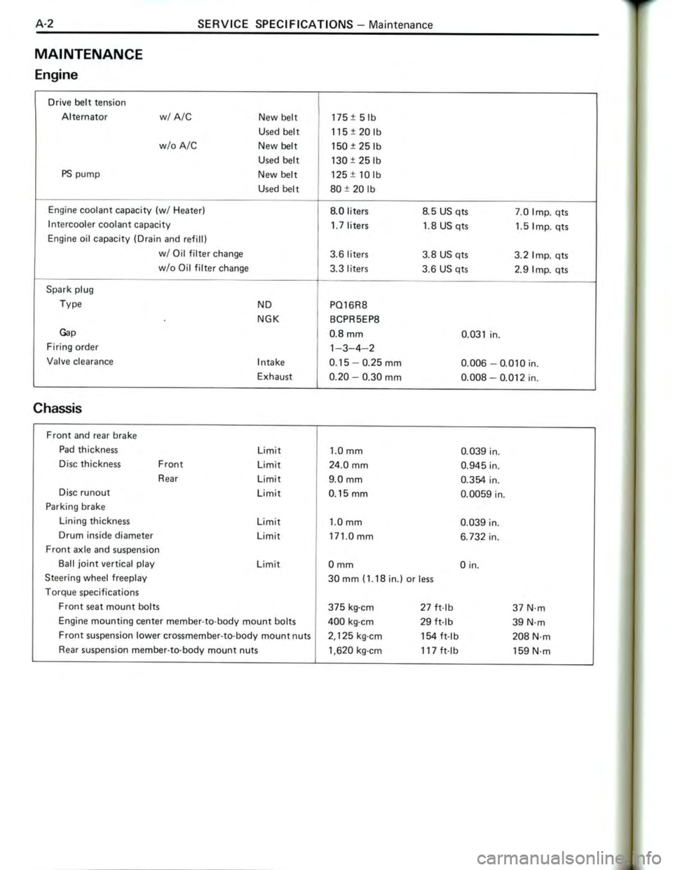 TOYOTA CELICA 1988  Repair Manual 
