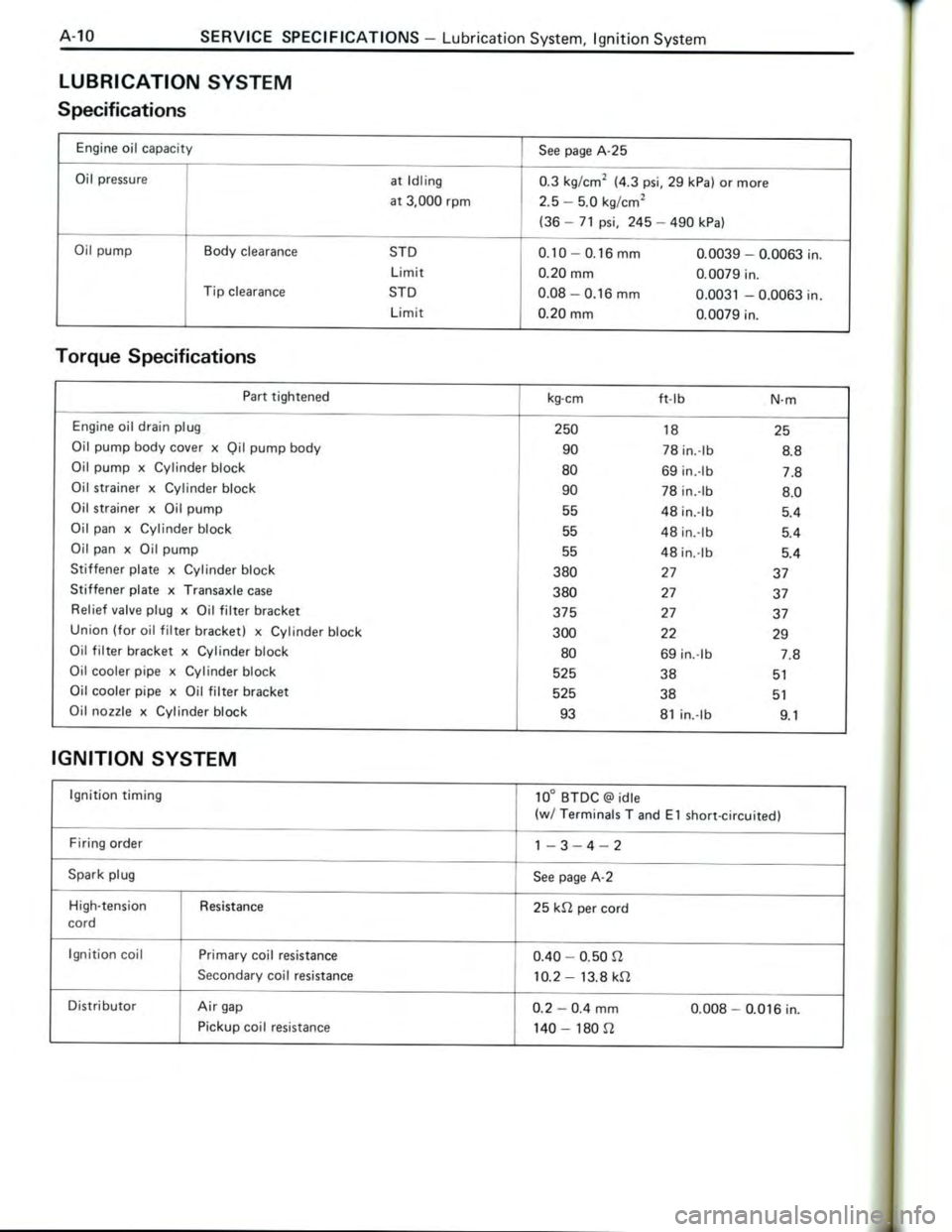 TOYOTA CELICA 1988  Repair Manual 