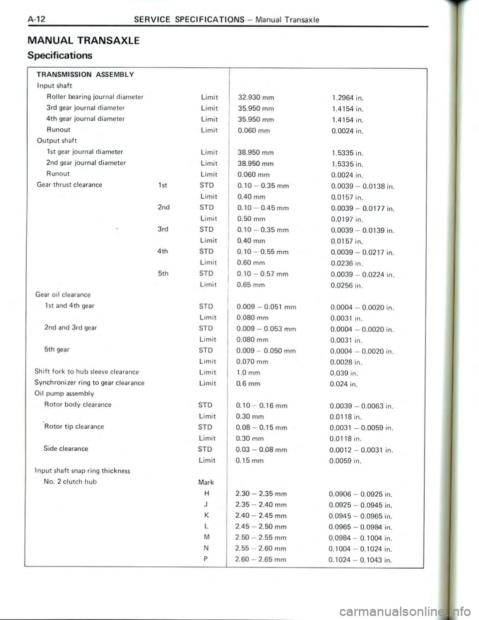 TOYOTA CELICA 1988  Repair Manual 