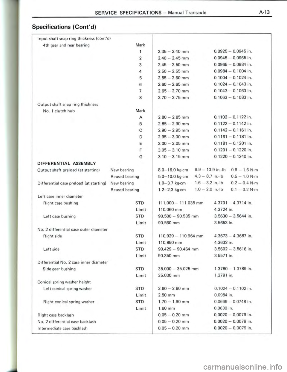 TOYOTA CELICA 1988  Repair Manual 