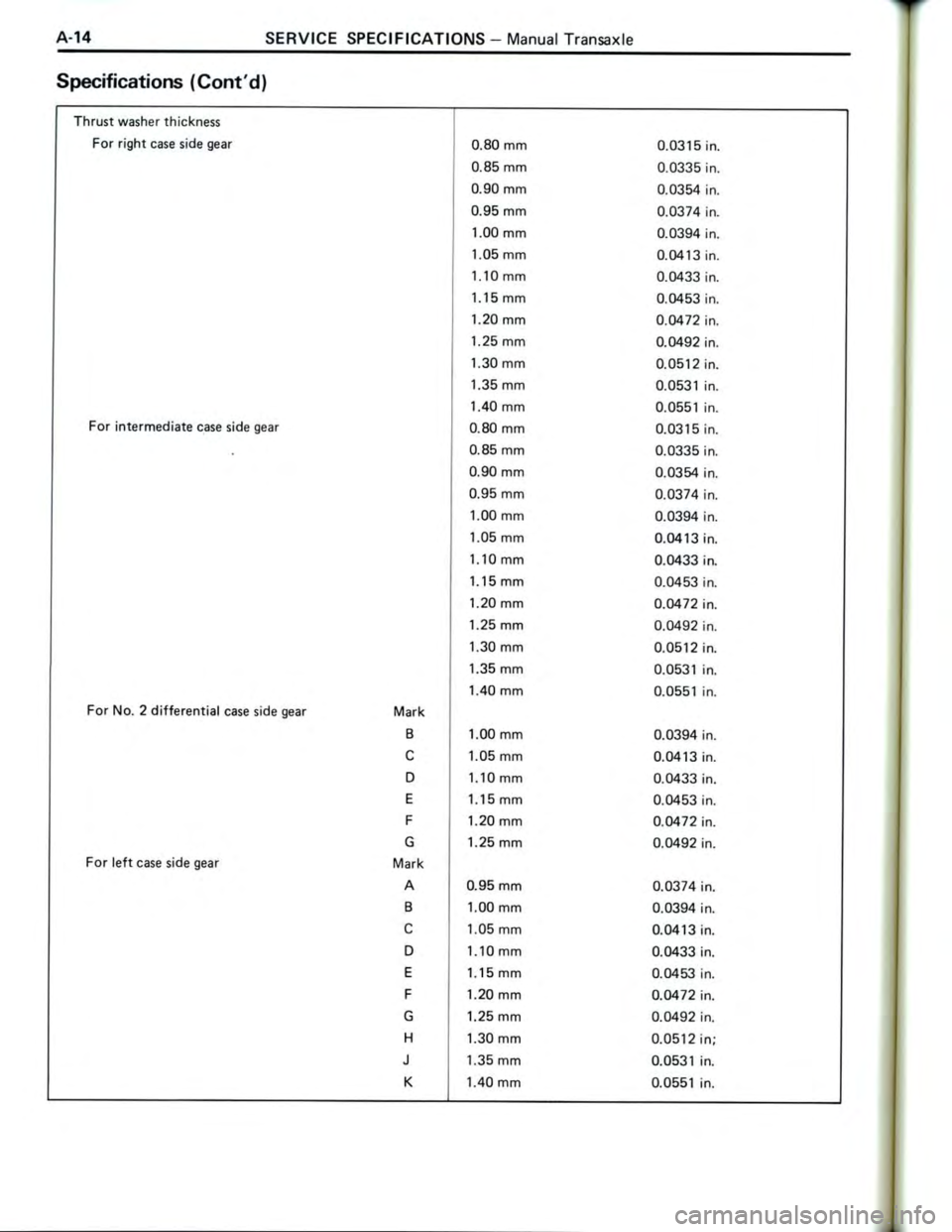 TOYOTA CELICA 1988  Repair Manual 