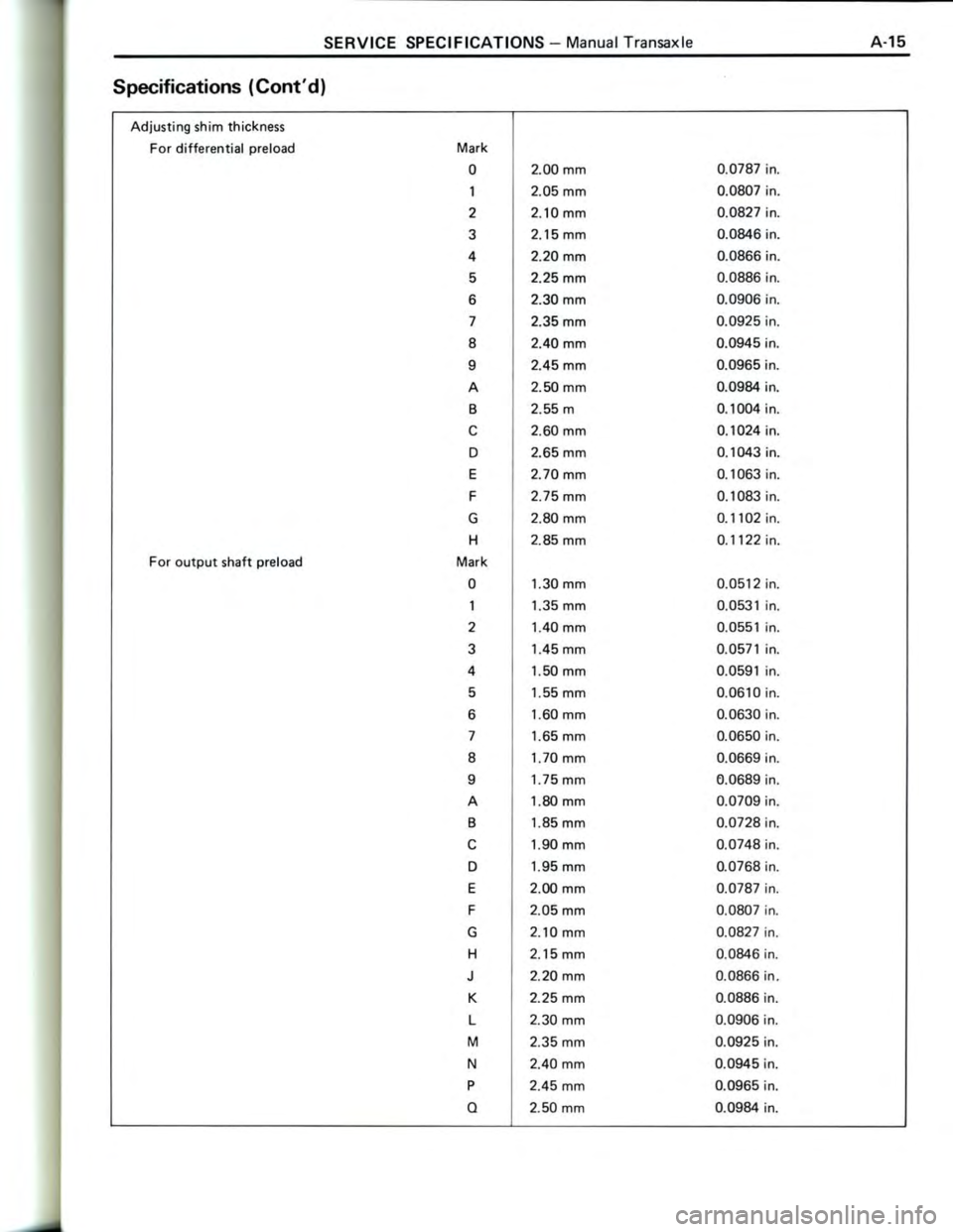 TOYOTA CELICA 1988  Repair Manual 