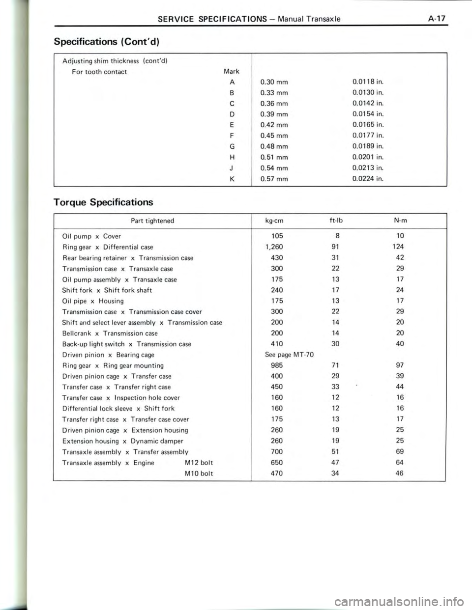 TOYOTA CELICA 1988  Repair Manual 