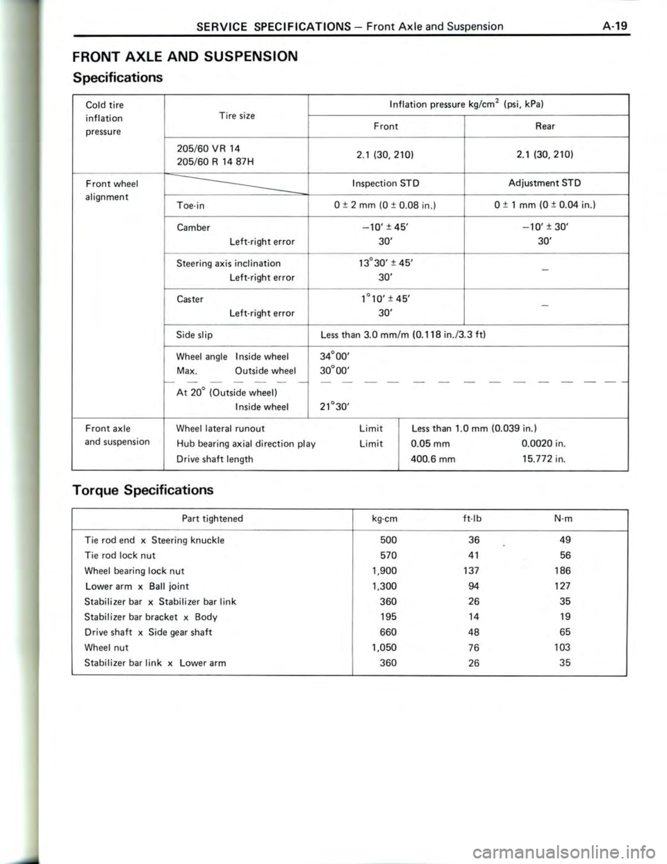 TOYOTA CELICA 1988  Repair Manual 