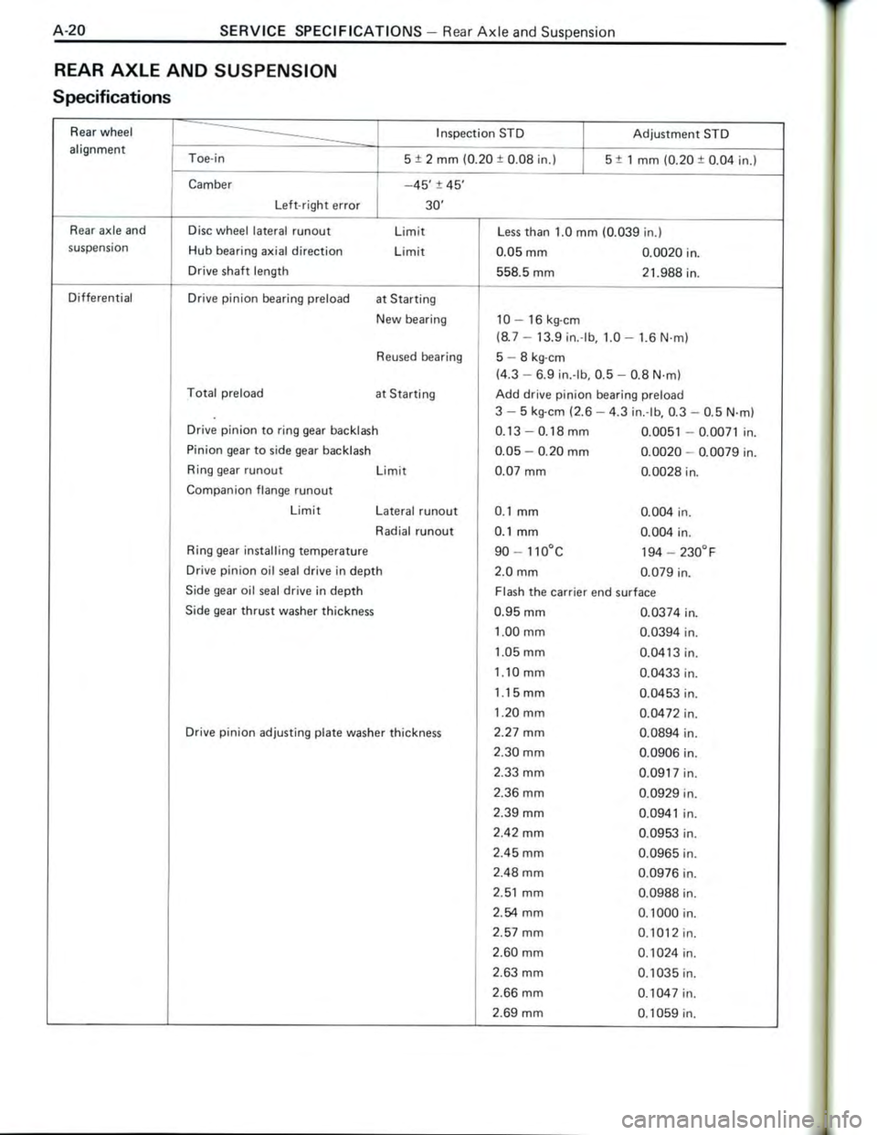 TOYOTA CELICA 1988  Repair Manual 