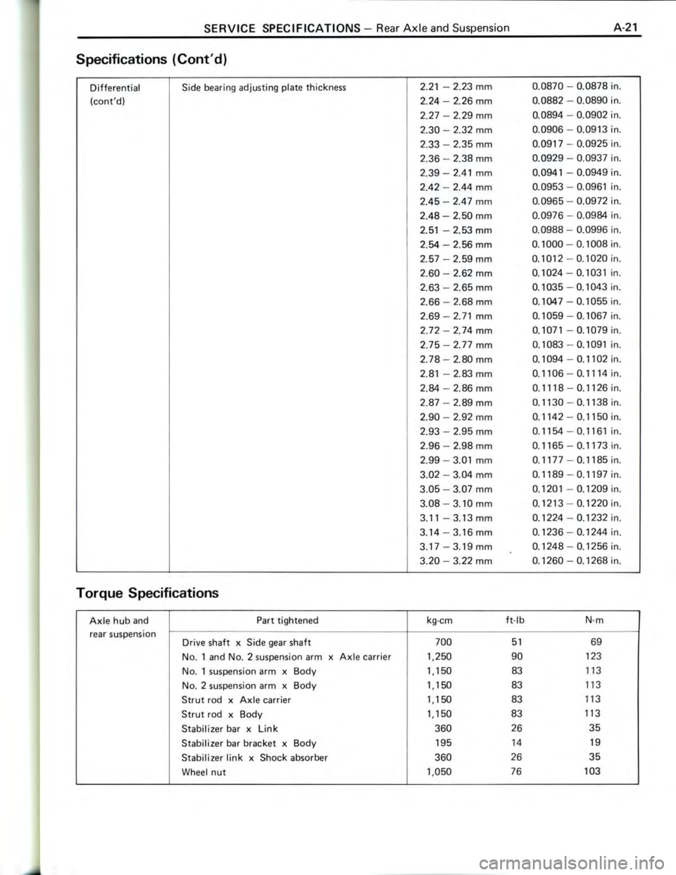 TOYOTA CELICA 1988  Repair Manual 