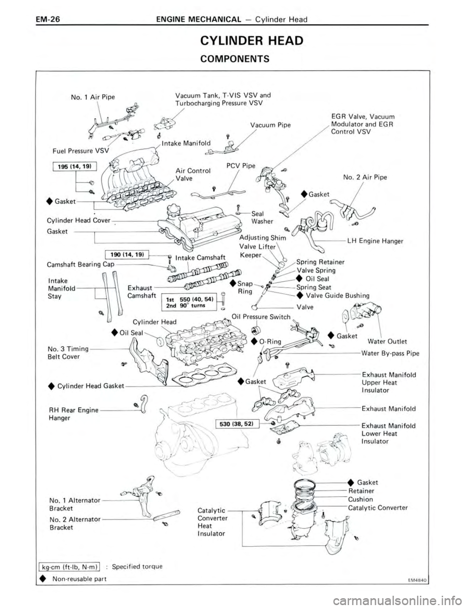 TOYOTA CELICA 1988  Repair Manual 