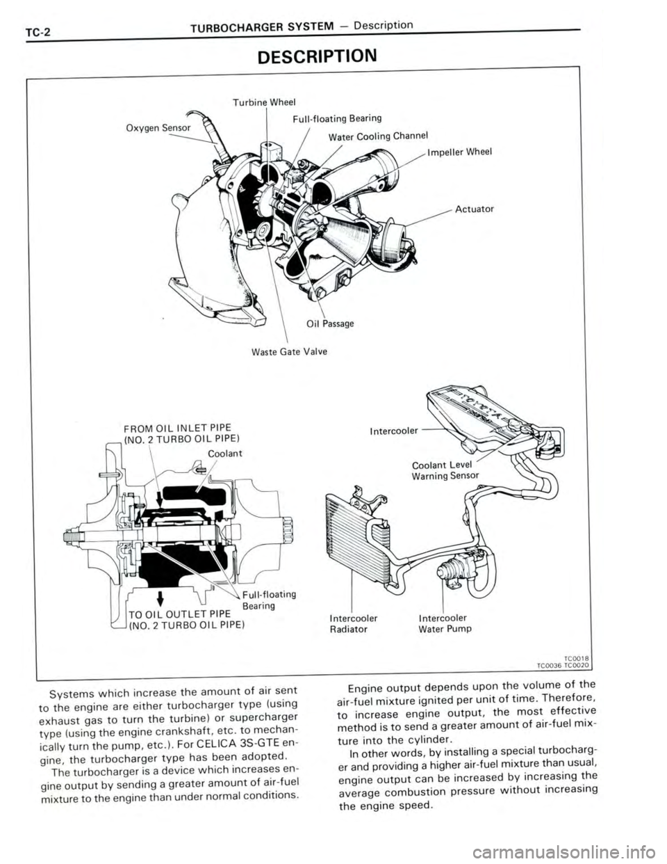 TOYOTA CELICA 1988  Repair Manual 