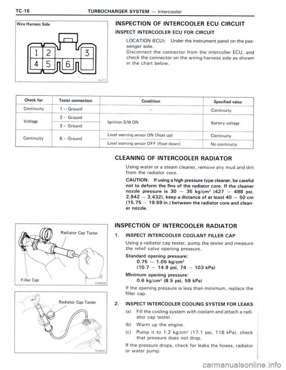TOYOTA CELICA 1988  Repair Manual 