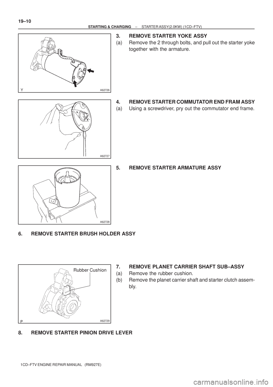 TOYOTA COROLLA VERSO 2004  Service Repair Manual A62726
A62727
A62728
A62729
Rubber Cushion
19±10
± STARTING & CHARGINGSTARTER ASSY(2.0KW) (1CD±FTV)
1CD±FTV ENGINE REPAIR MANUAL   (RM927E)
3. REMOVE STARTER YOKE ASSY
(a) Remove the 2 through bol