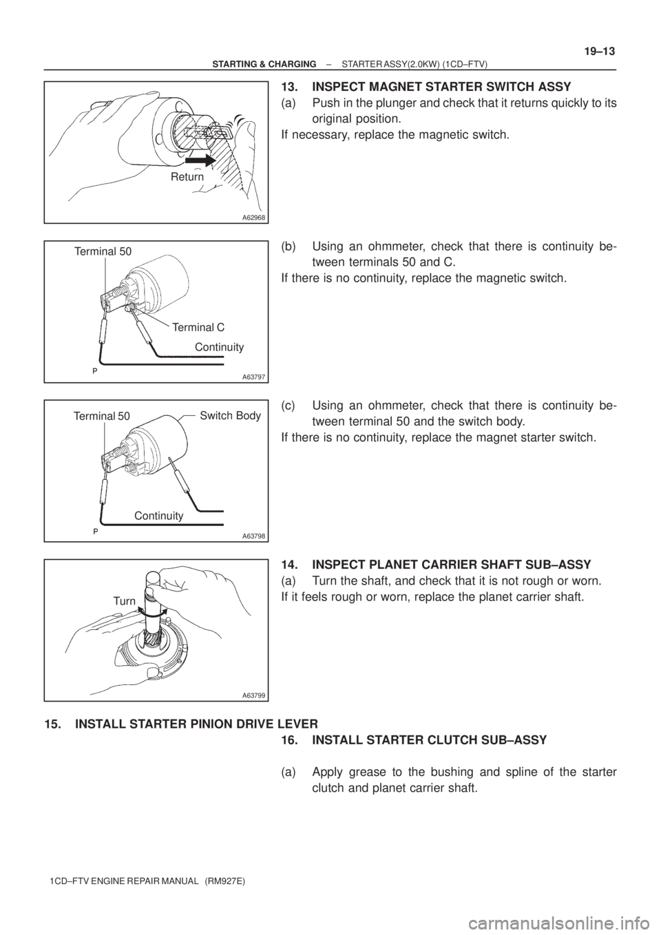 TOYOTA COROLLA VERSO 2004  Service Repair Manual A62968
Return
A63797
Terminal C Terminal 50
Continuity
A63798
Switch Body
Terminal 50
Continuity
A63799
Turn
± STARTING & CHARGINGSTARTER ASSY(2.0KW) (1CD±FTV)
19±13
1CD±FTV ENGINE REPAIR MANUAL  
