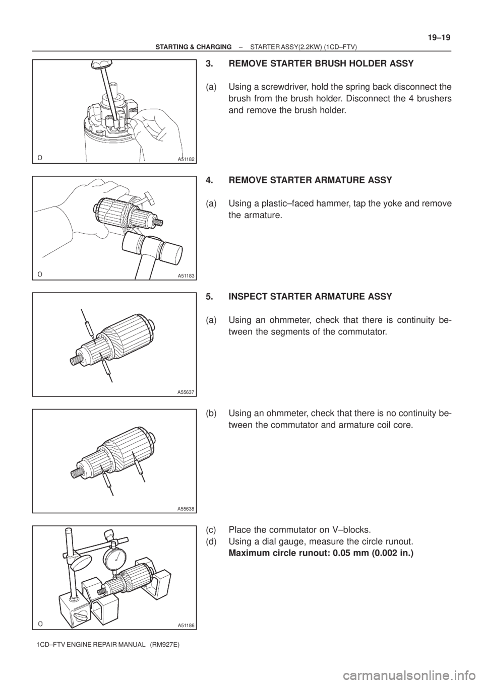 TOYOTA COROLLA VERSO 2004  Service Repair Manual A51182
A51183
A55637
A55638
A51186
± STARTING & CHARGINGSTARTER ASSY(2.2KW) (1CD±FTV)
19±19
1CD±FTV ENGINE REPAIR MANUAL   (RM927E)
3. REMOVE STARTER BRUSH HOLDER ASSY
(a) Using a screwdriver, hol