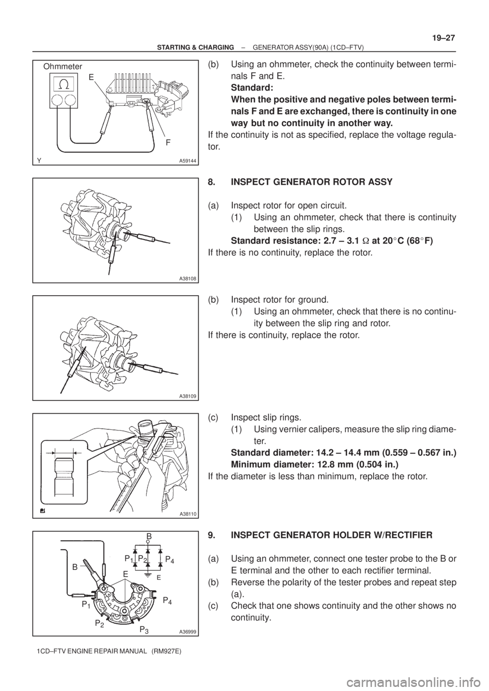 TOYOTA COROLLA VERSO 2004  Service Repair Manual A59144
E
F
Ohmmeter
A38108
A38109
A38110

B
P
1
P2P3
P4
EP
4P2P1
B
A36999
± STARTING & CHARGINGGENERATOR ASSY(90A) (1CD±FTV)
19±27
1CD±FTV ENGINE REPAIR MANUAL   (RM927E)
(b) Using an ohmmeter, c