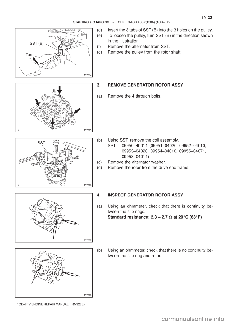 TOYOTA COROLLA VERSO 2004  Service Repair Manual A57794
SST (B)
Turn
A57795
A57796
SST
A57797
A57798
± STARTING & CHARGINGGENERATOR ASSY(130A) (1CD±FTV)
19±33
1CD±FTV ENGINE REPAIR MANUAL   (RM927E)
(d) Insert the 3 tabs of SST (B) into the 3 ho
