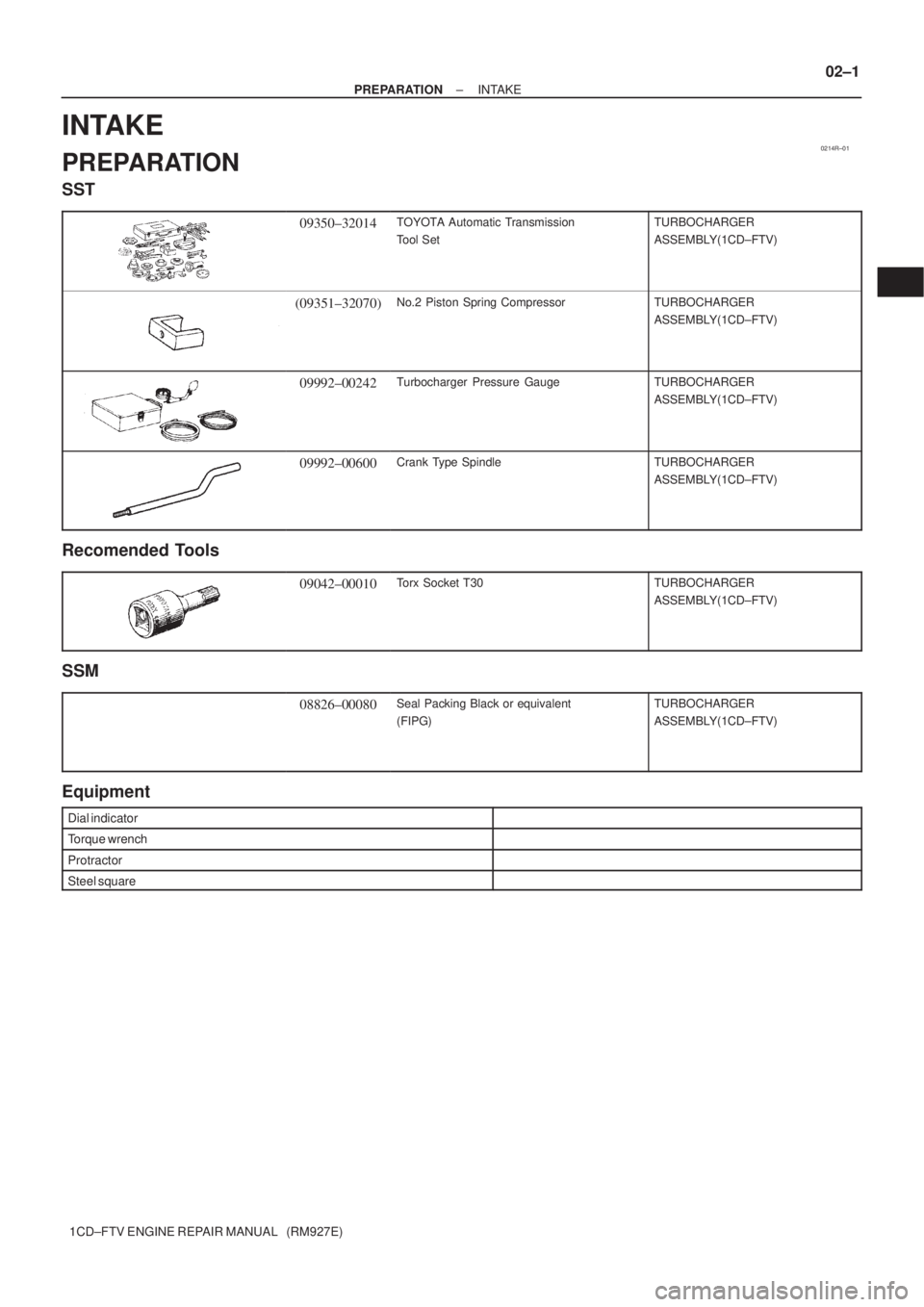 TOYOTA COROLLA VERSO 2004  Service Repair Manual 0214R±01
± PREPARATIONINTAKE
02±1
1CD±FTV ENGINE REPAIR MANUAL   (RM927E)
INTAKE
PREPARATION
SST
09350±32014TOYOTA Automatic Transmission
Tool SetTURBOCHARGER
ASSEMBLY(1CD±FTV)
(09351±32070)No.