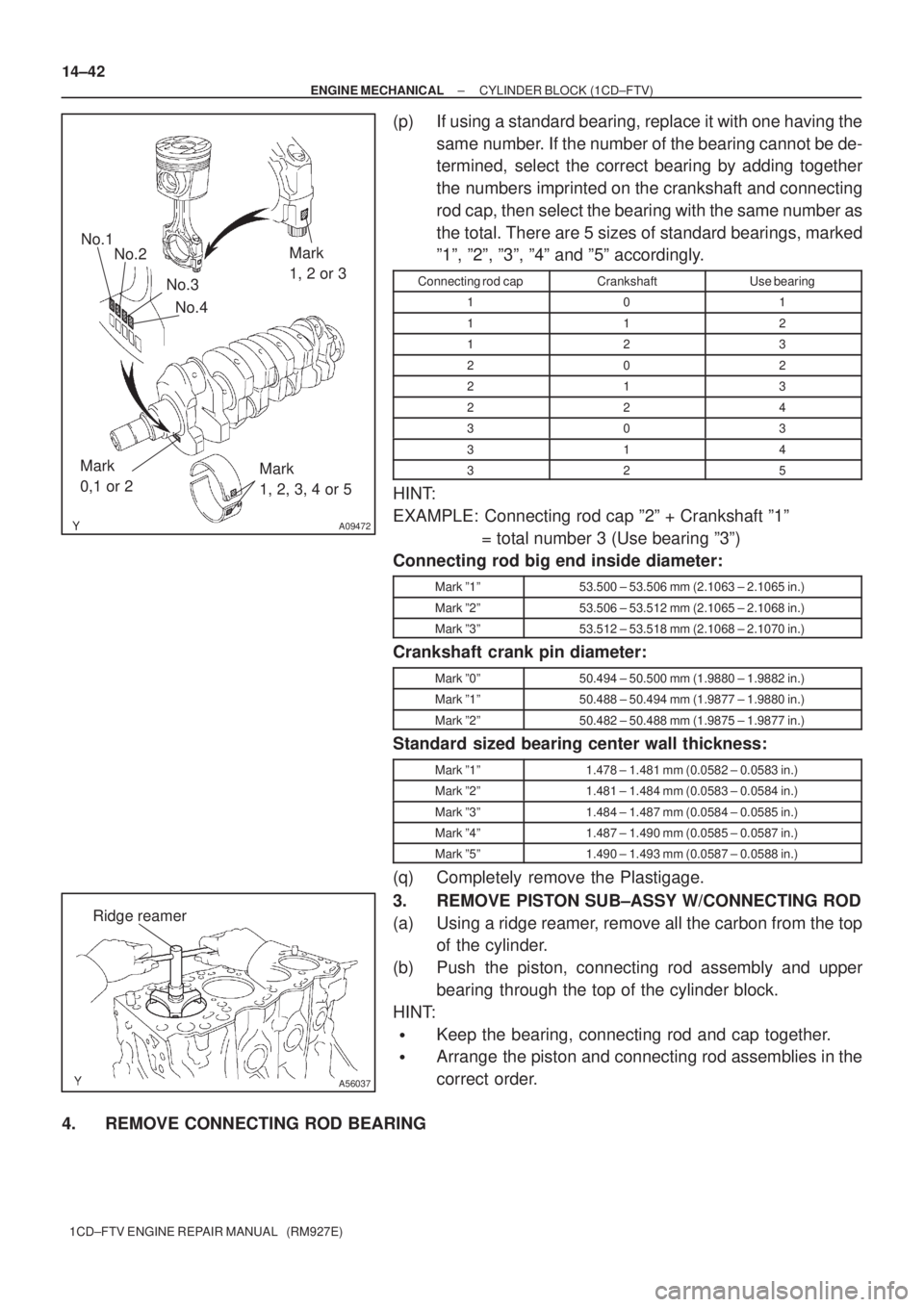 TOYOTA COROLLA VERSO 2004  Service Repair Manual A09472
No.1
No.2
No.3
No.4
Mark
0,1 or 2Mark
1, 2, 3, 4 or 5Mark
1, 2 or 3
A56037
Ridge reamer
14±42
± ENGINE MECHANICALCYLINDER BLOCK (1CD±FTV)
1CD±FTV ENGINE REPAIR MANUAL   (RM927E)
(p) If usin