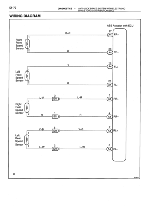 Page 200