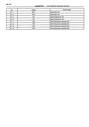 Page 242