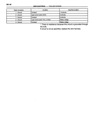 Page 802
