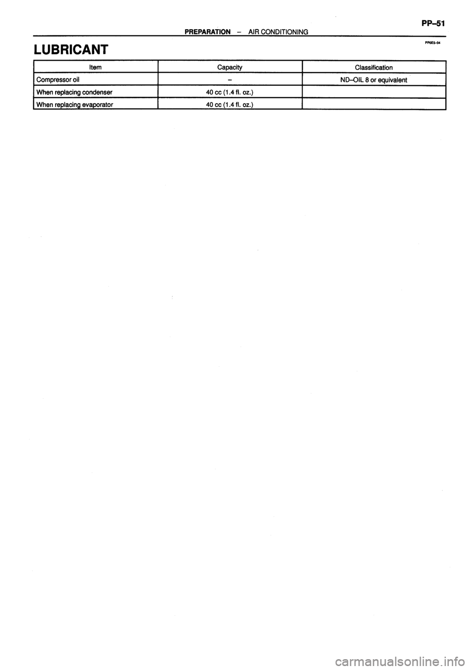TOYOTA VERSO 1999  Repair Manual 