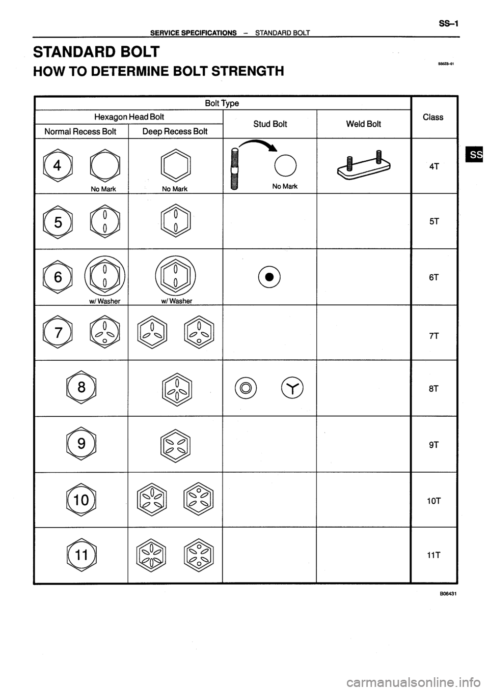 TOYOTA VERSO 1999  Repair Manual 