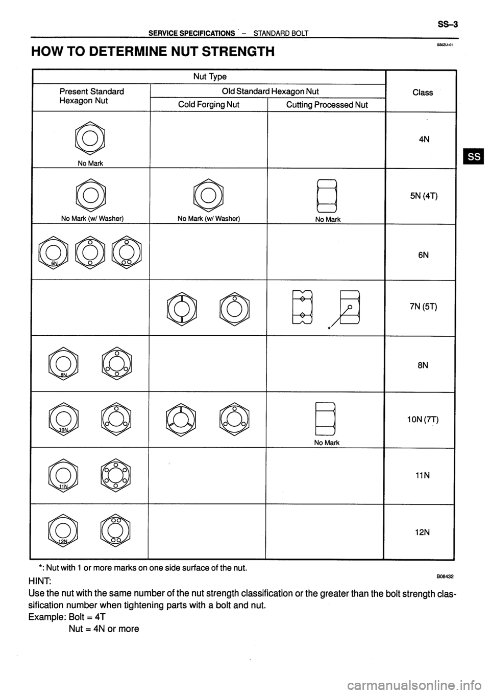 TOYOTA VERSO 1999  Repair Manual 